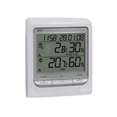 IROX HTG 79  Temperatur / Feuchte und SCS Zertifikat