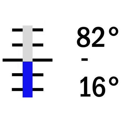 +16° +82° C / 0.5°, 300 mm