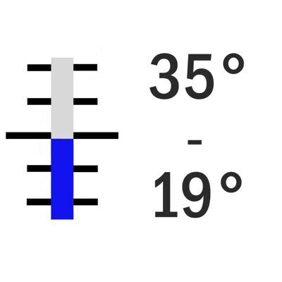 +19° +35° C / 0.02°, 610 mm