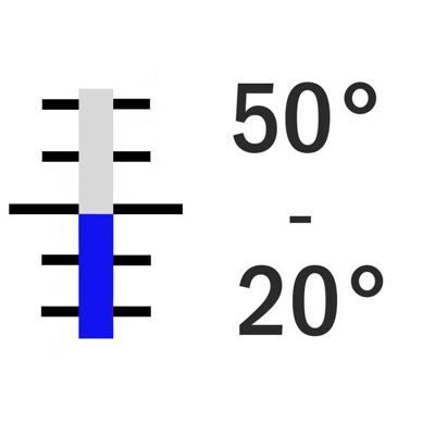 +20° +50° C / 0.1°, 390 mm
