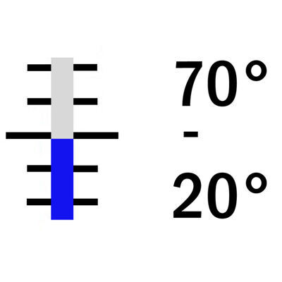 +20° +70° C / 0.2°, 320 mm