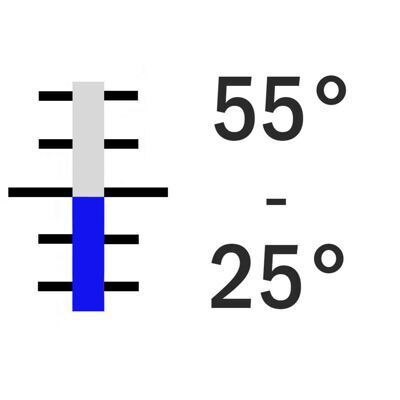 +25° +55° C / 0.1° (0°), 401 mm