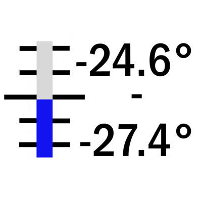 -27.4° -24.6° C / 0.05° (0°), 320 mm