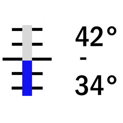 +34° +42° C / 0.1°, 300 mm