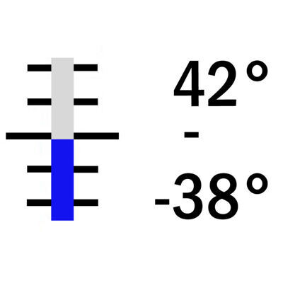 -38° +42° C / 0.2°, 435 mm