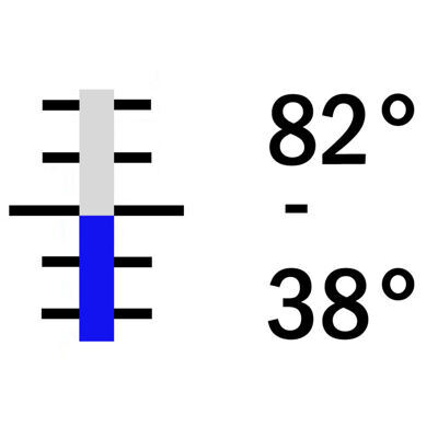 +38° +82° C / 0.1°, 390 mm