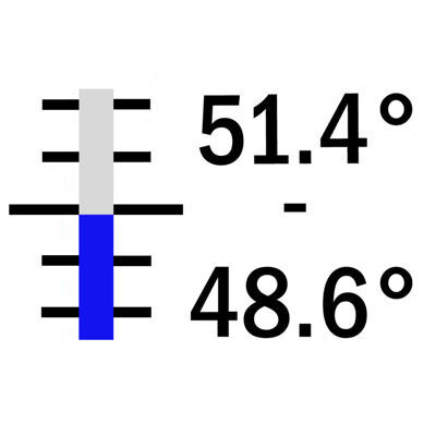 +48.6° +51.4° C / 0.05° (0°), 320 mm