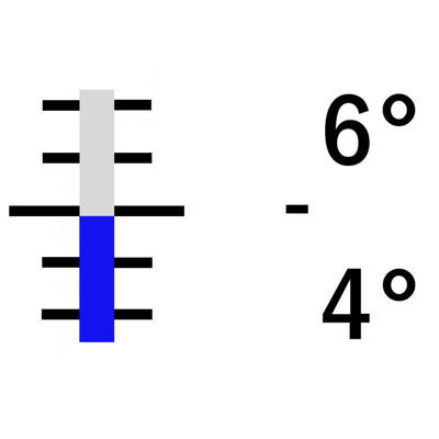 +4° +6° C / 0.02° (0°), 230 mm