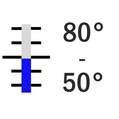 +50° +80° C / 0.1° (0°), 401 mm