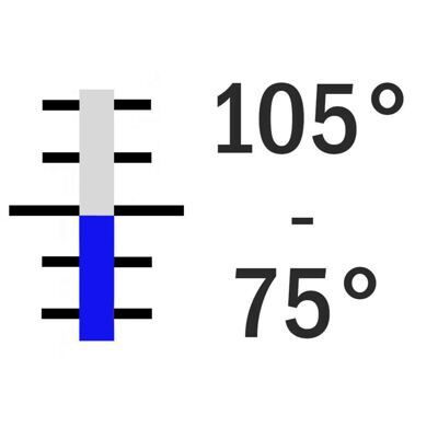 +75° +105° C / 0.1° (0°), 401 mm