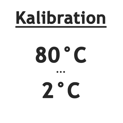 Messpunkt 2° bis 80° C