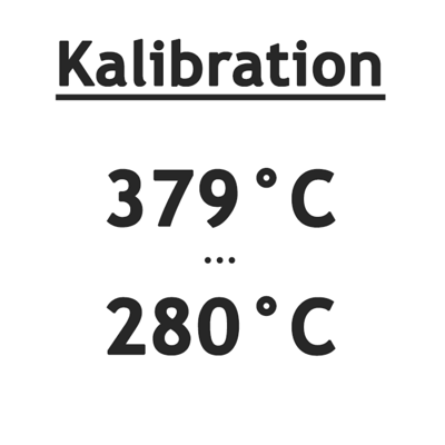 Messpunkt 280° bis 379° C