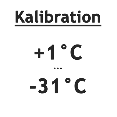 Messpunkt -30° bis 1° C