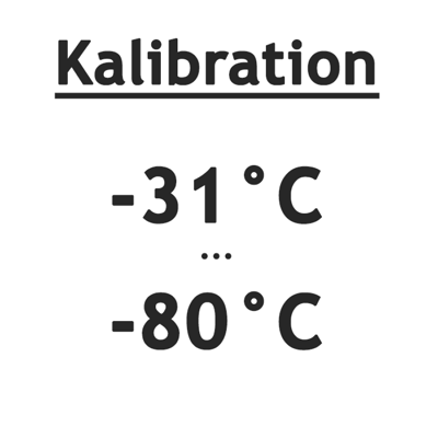 Messpunkt -80° bis  -31° C