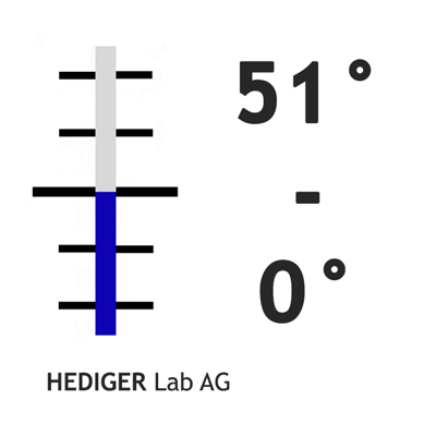 0° +51° C / 0.1°, 400 mm