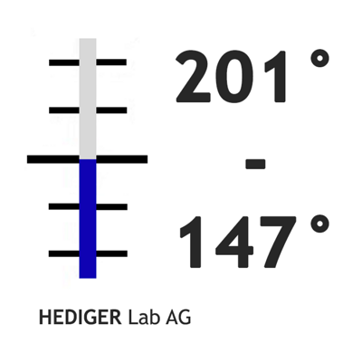 +147° +201° C / 0.1°, 400 mm