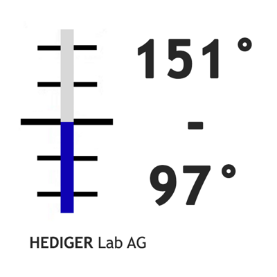 +97° +151° C / 0.1°, 400 mm