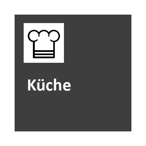 Küchen Thermometer