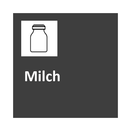 Milch Thermometer