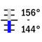 +144° +156° C / 0.2°, 280 mm
