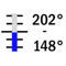 +148° +202° C / 0.2°, 410 mm