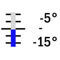 -15° -5° C / 0.1°, 320 mm