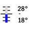 +18° +28° C / 0.2°, 235 mm