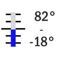 -18° +82° C / 0.5°, 300 mm