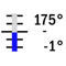 -1° +175° C / 0.5°, 420 mm