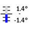 -1.4° +1.4° C / 0.05° (0°), 320 mm
