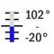 -20° +102° C / 0.2°, 435 mm