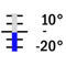 -20° +10° C / 0.1°, 390 mm