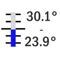 +23.9° +30.1° C / 0.01°, 615 mm