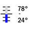 +24° +78° C / 0.2°, 410 mm
