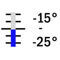 -25° -15° C / 0.1°, 320 mm