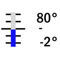 -2° +80° C / 0.2°, 415 mm