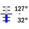 +32° +127° C / 0.2°, 400 mm