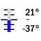 -37° +21° C / 0.5°, 370 mm