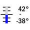-38° +42° C / 0.2°, 435 mm