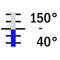 +40° +150° C / 1°, 325 mm