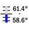 +58.6° +61.4° C / 0.05° (0°), 320 mm