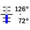 +72° +126° C / 0.2°, 410 mm