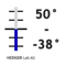 -10° +50° C / 0.1°, 420 mm