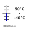 -10° +50° C / 0.1°, 440 mm